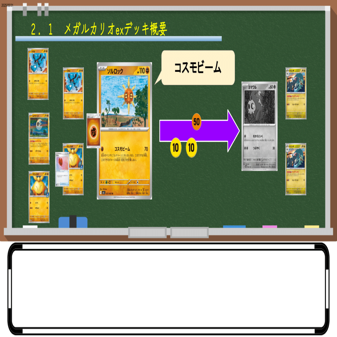 83デッキを徹底分析】BIG6に続け！メガルカリオexデッキ完全解説【採用