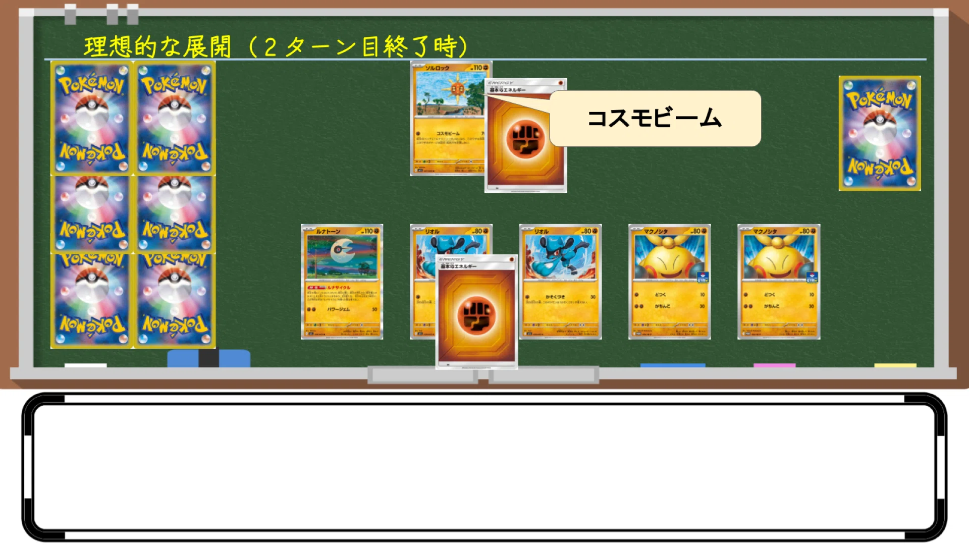 83デッキを徹底分析】BIG6に続け！メガルカリオexデッキ完全解説【採用