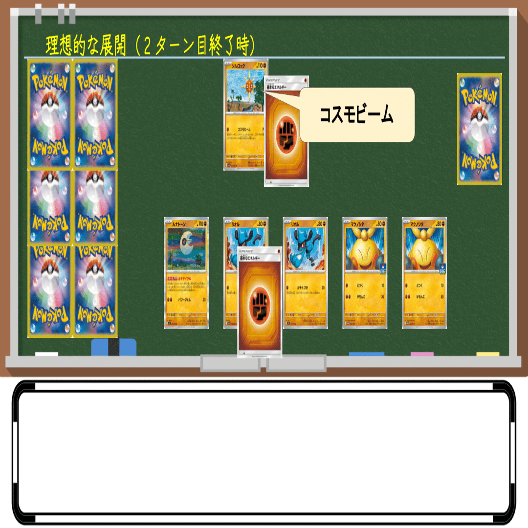 83デッキを徹底分析】BIG6に続け！メガルカリオexデッキ完全解説【採用