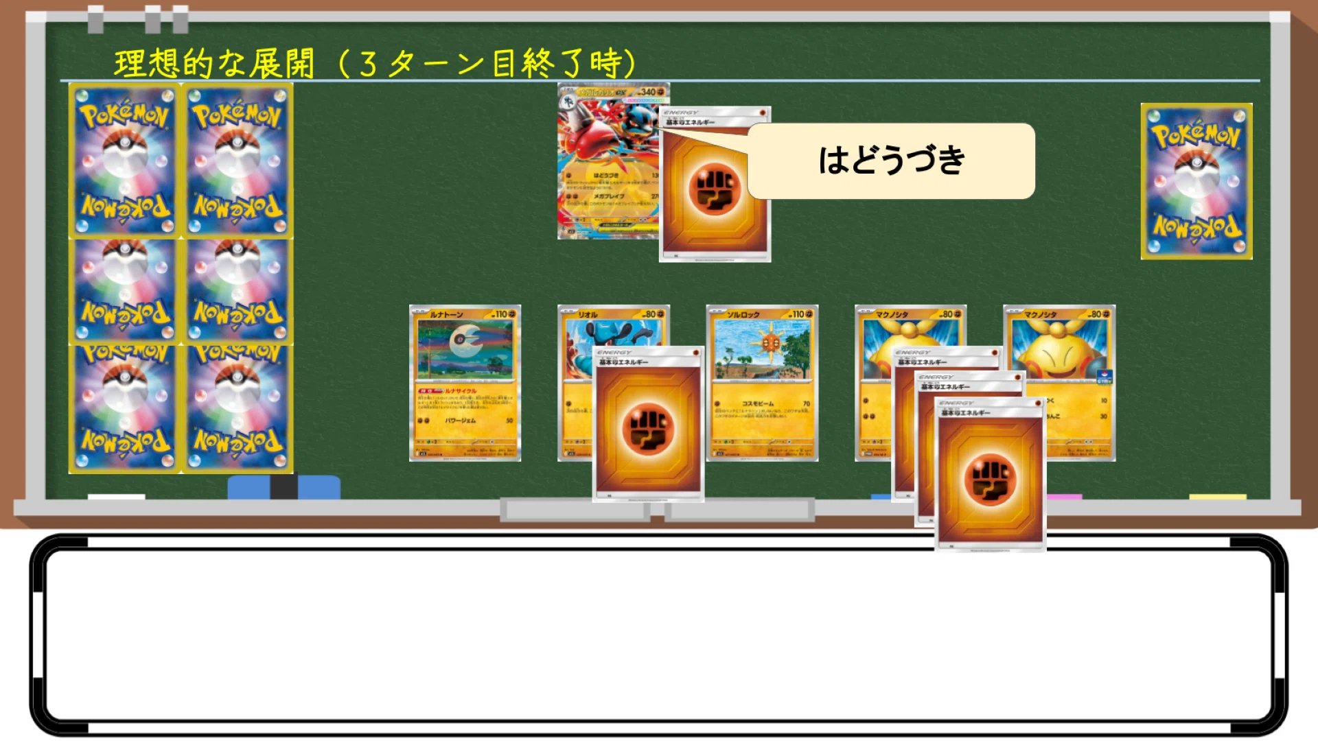 83デッキを徹底分析】BIG6に続け！メガルカリオexデッキ完全解説【採用
