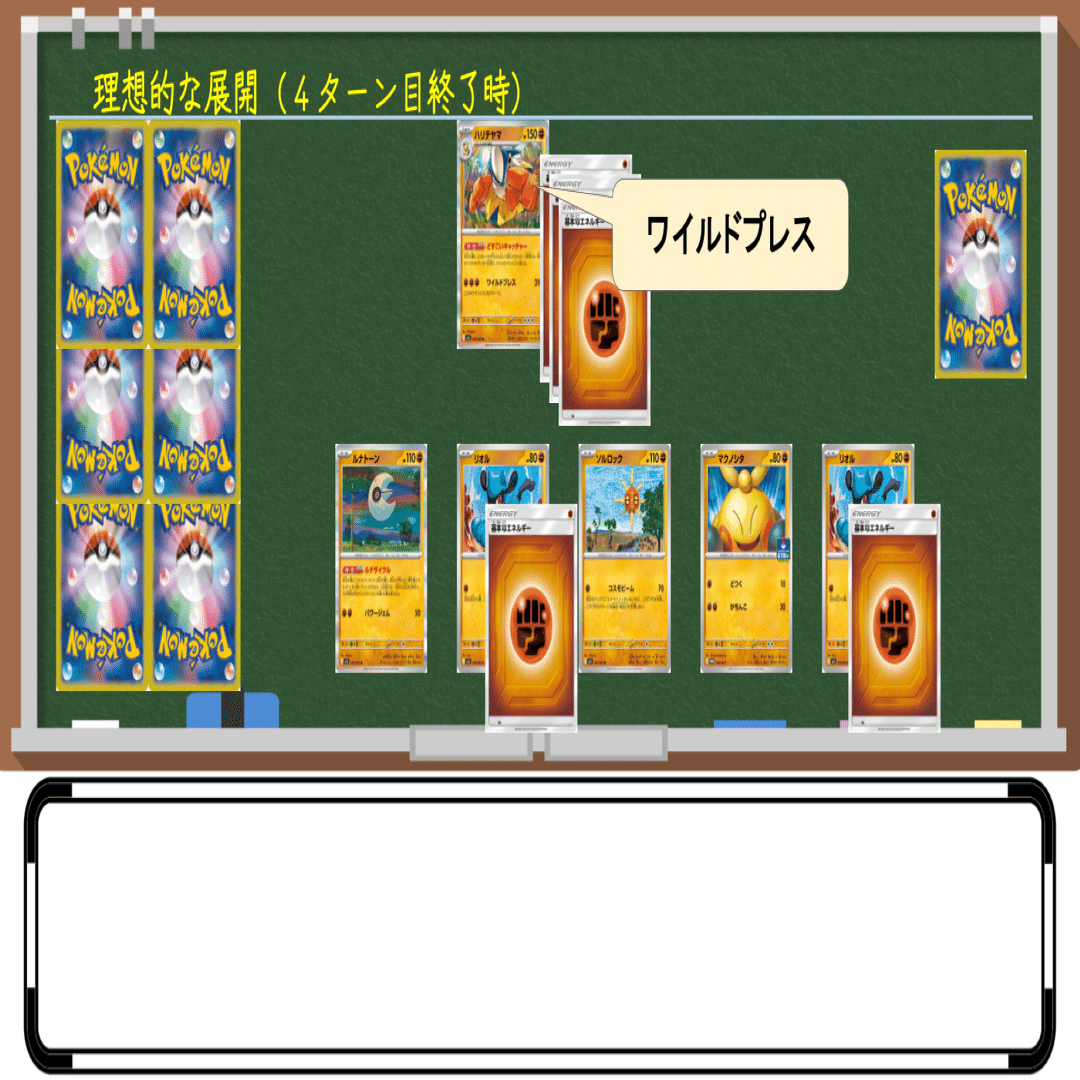 83デッキを徹底分析】BIG6に続け！メガルカリオexデッキ完全解説【採用