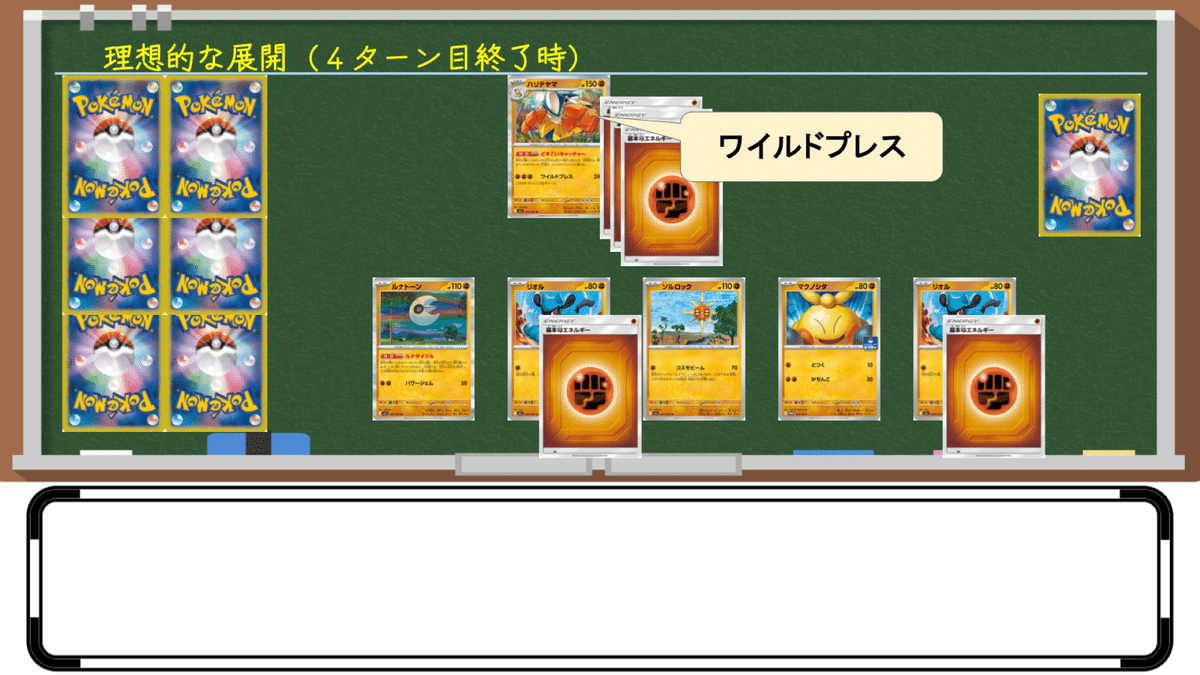 83デッキを徹底分析】BIG6に続け！メガルカリオexデッキ完全解説【採用