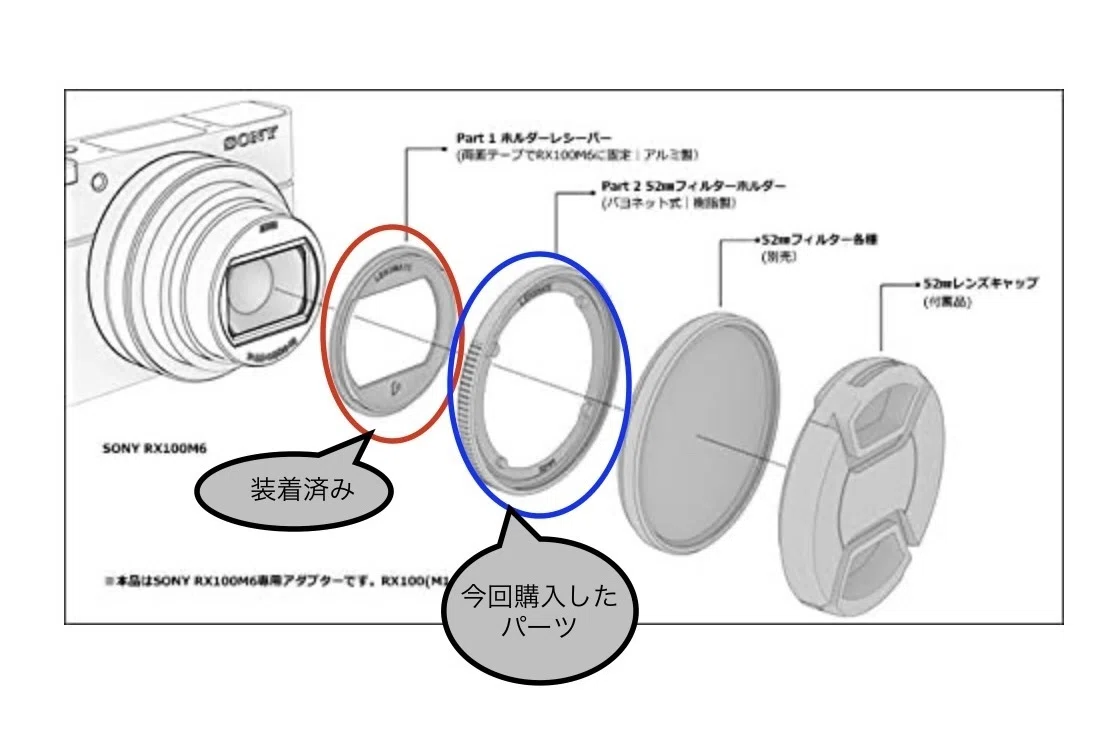 RX100Ⅶにフィルターを装着できるようにしました｜Aoi