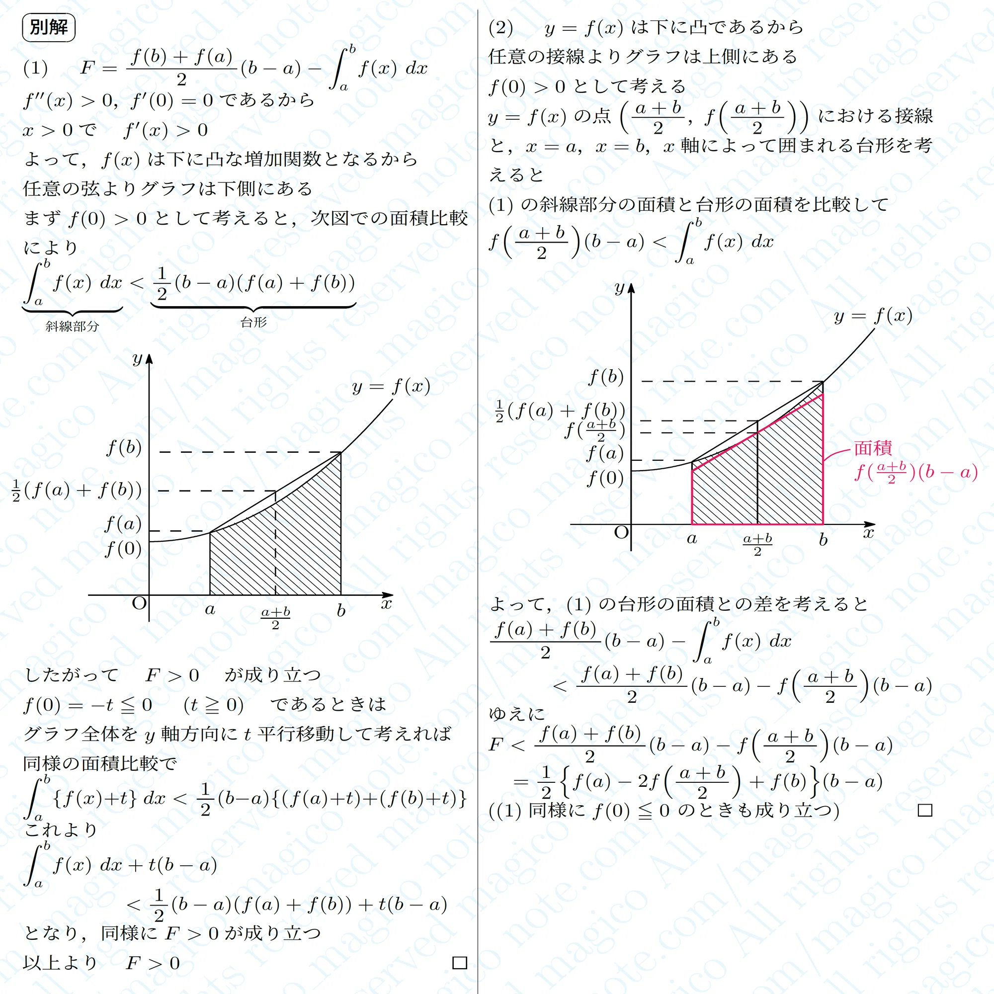 2025年千葉大学理系数学(IAIIBIIIC)｜magico