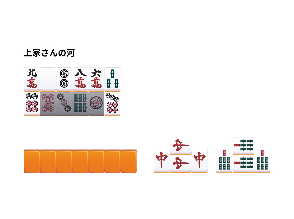一択鳴き読み｜愚兄