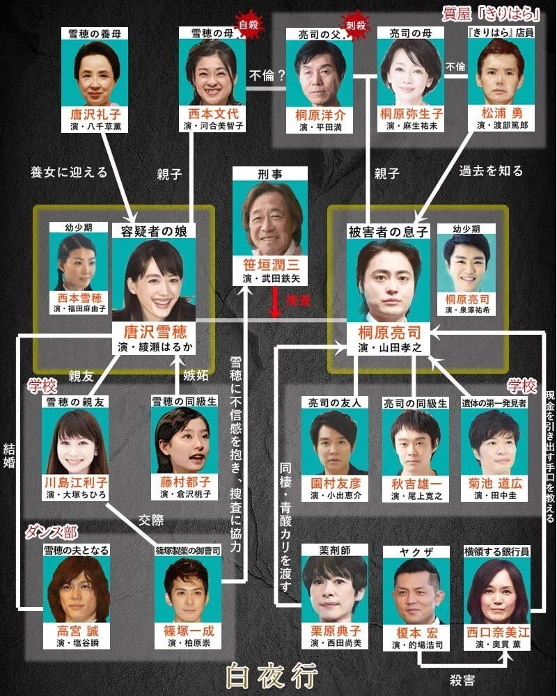 当時のメディア報道・掲載写真