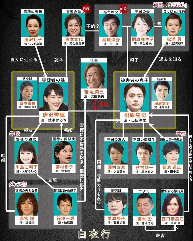 公の場での発言・インタビュー報道記録