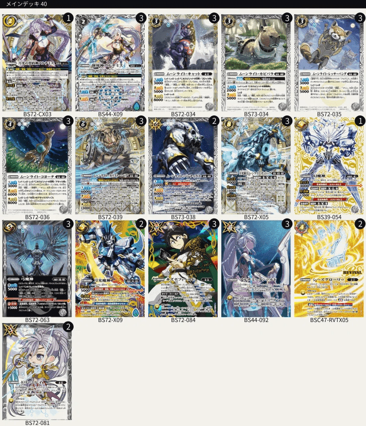 研究会向け】店舗予選環境アルテミス総括｜ゆゆゆ