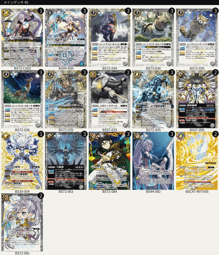 研究会向け】店舗予選環境アルテミス総括｜ゆゆゆ