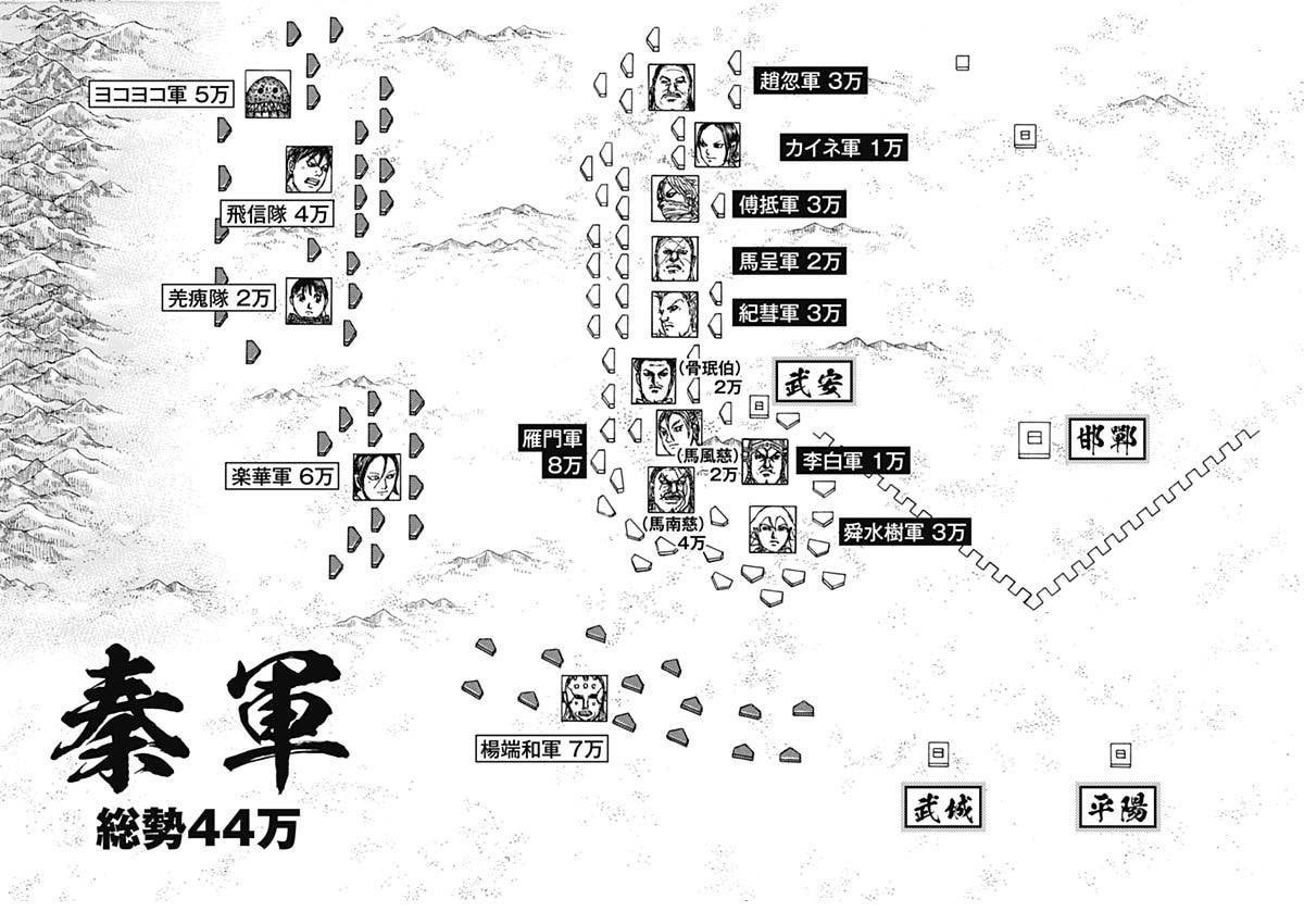 キングダム第852話考察・展開完了｜ZUUMA｜新解釈キングダム・中国古代