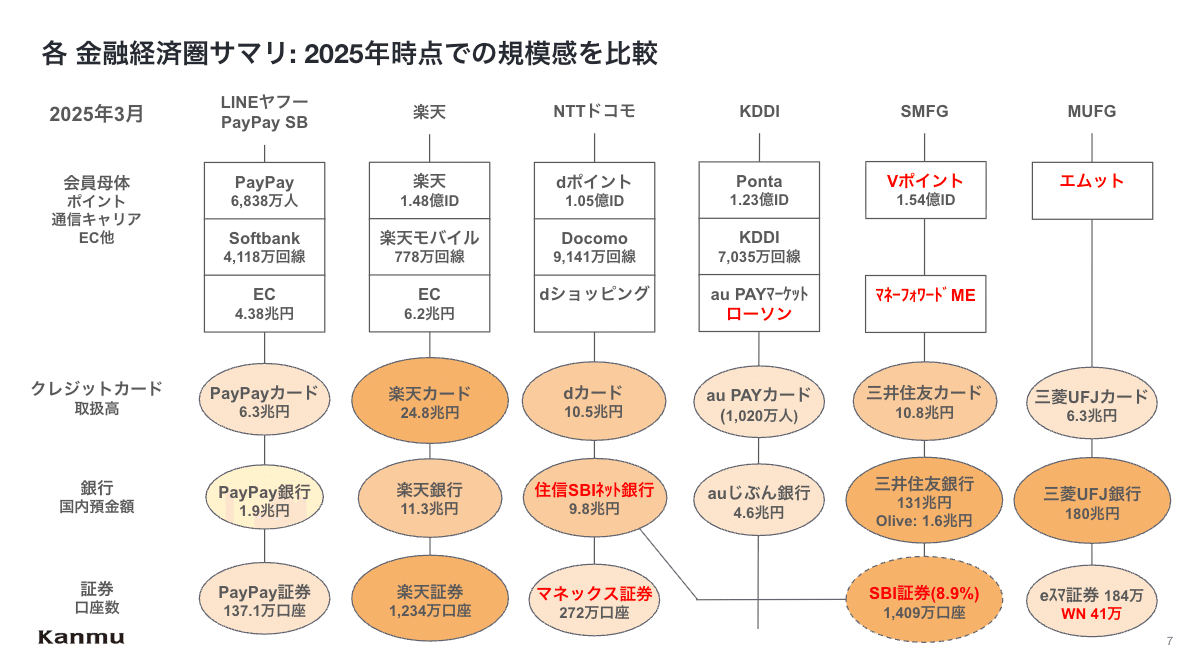 金融、経済の本　20冊 ドキュメント 銀行 金融再編の20年史─1995-2015 | 前田 裕之