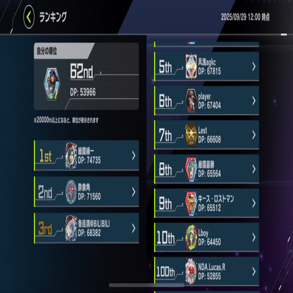 MD】熱血DC日記2025SEP【73位】｜しゃんい