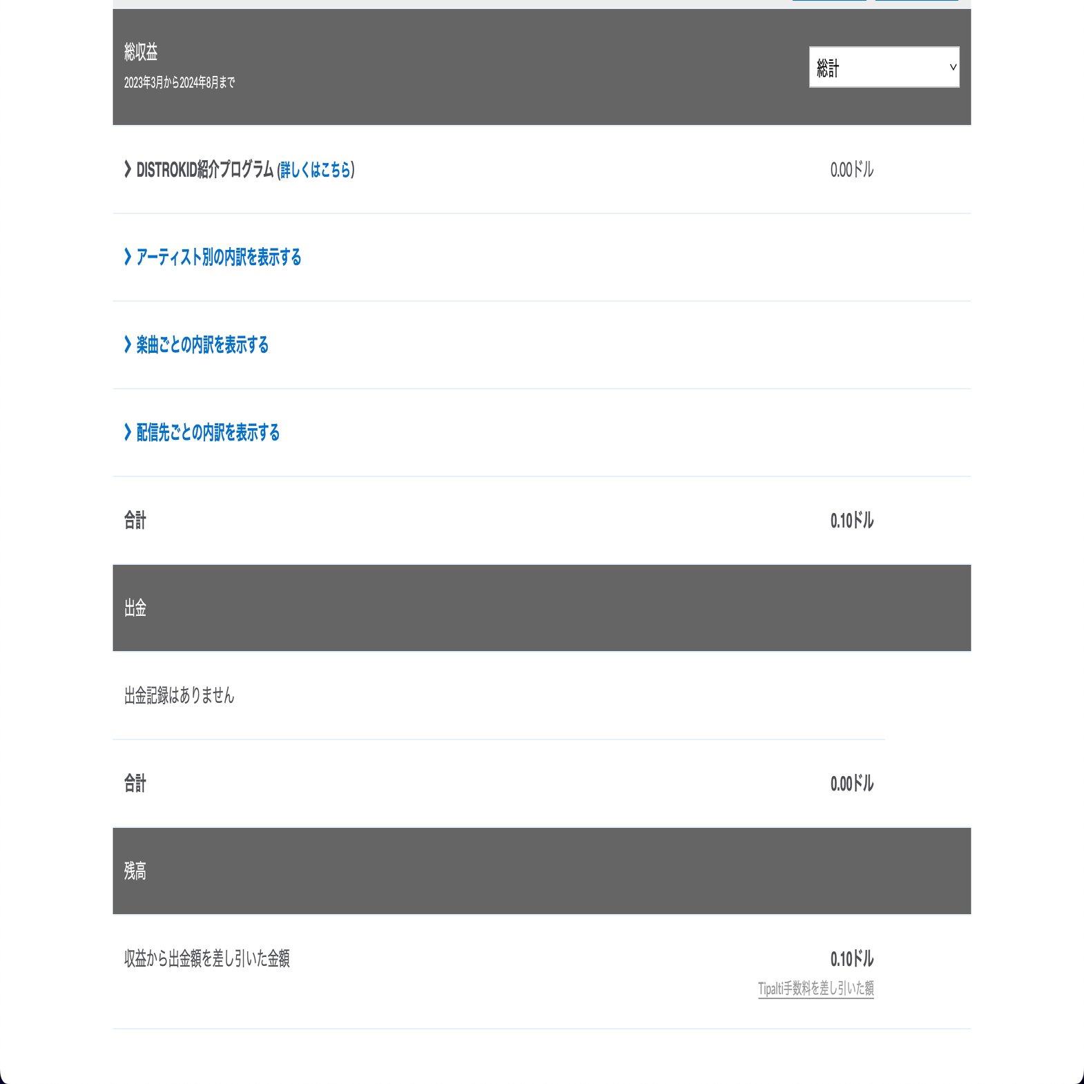 音楽配信の収益を公開します｜Moisty