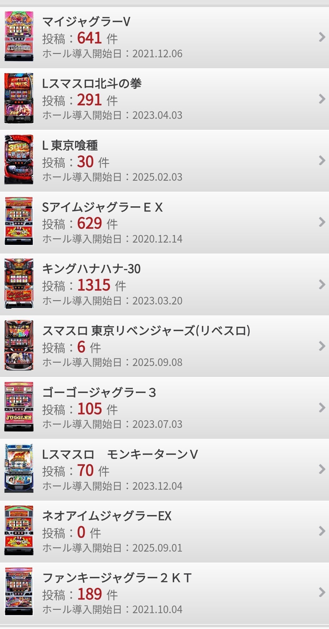 時給5000円超 ジャグラー期待値表 機械割から考える狙い目と時給 設定6ならマイジャグ 設定5ならハッピー NYNA｜NYNA(ニーナ)
