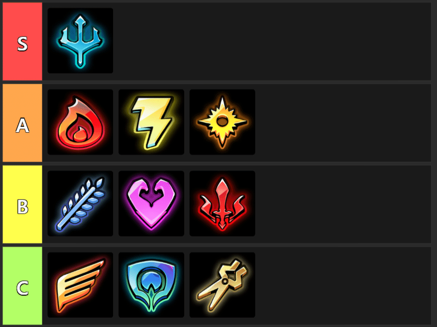 HADES II 神Tier｜UCH