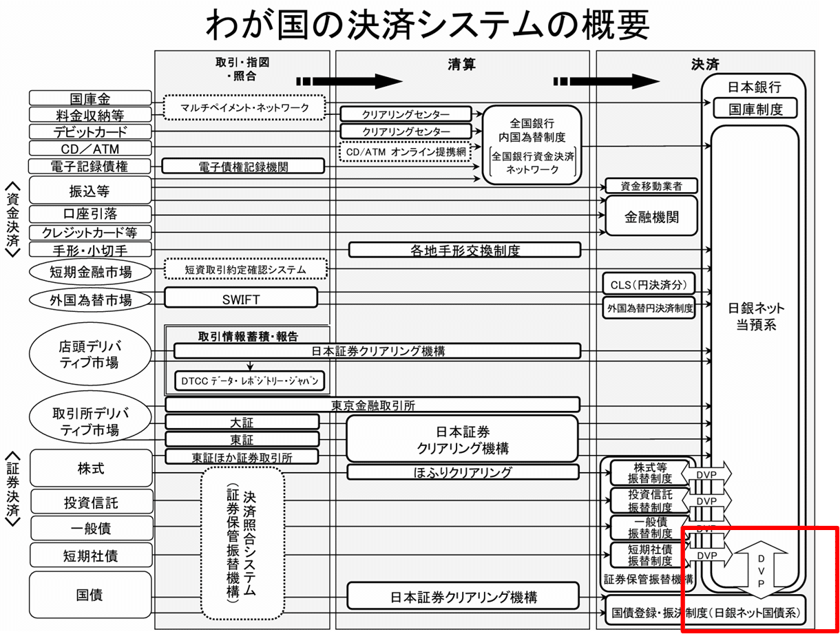 新版 ケース・スタディによる金融機関の債権償却 [第二訂] 新版 ケース・スタディによる金融機関の債権償却 [第二訂] 新版