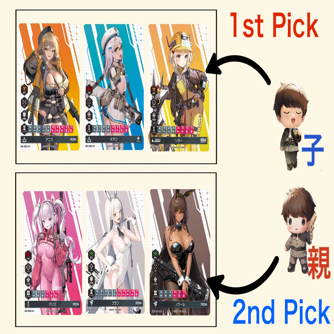 NIKKE DUEL ENCOUNTER ティア　サイン　デュエニケ NIKKE DUEL ENCOUNTER 箔押しサインカード ブラン デュエニケ｜Yahoo