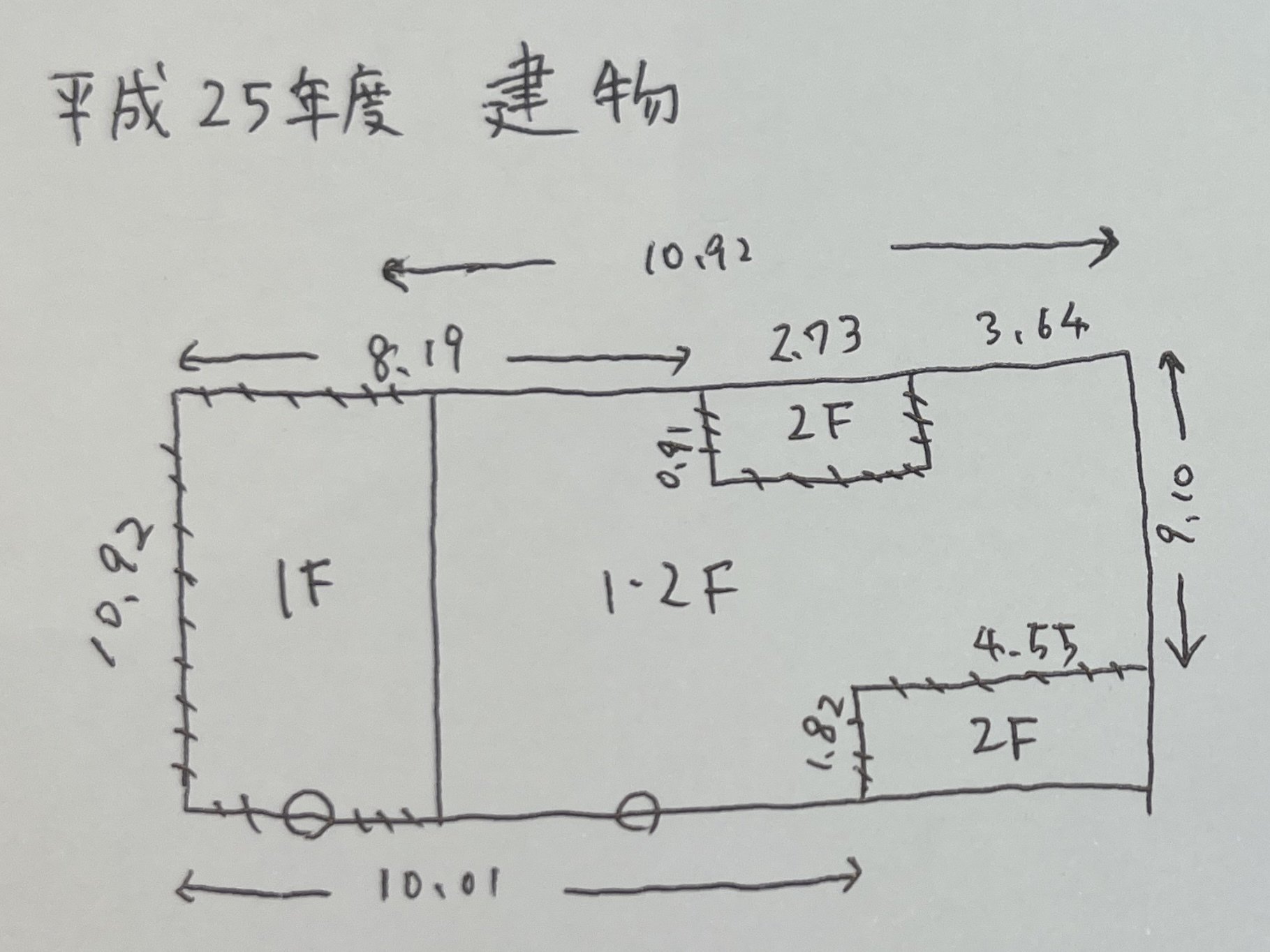 土地家屋調査士試験tips1 答案構成用紙をどう使う？合格者のリアルな