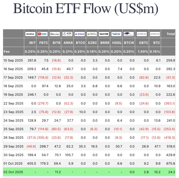 10月のビットコイン、1BTC＝2000万円台も夢じゃない（3分動画解説付） 10.3｜はたなか。（個人投資家）