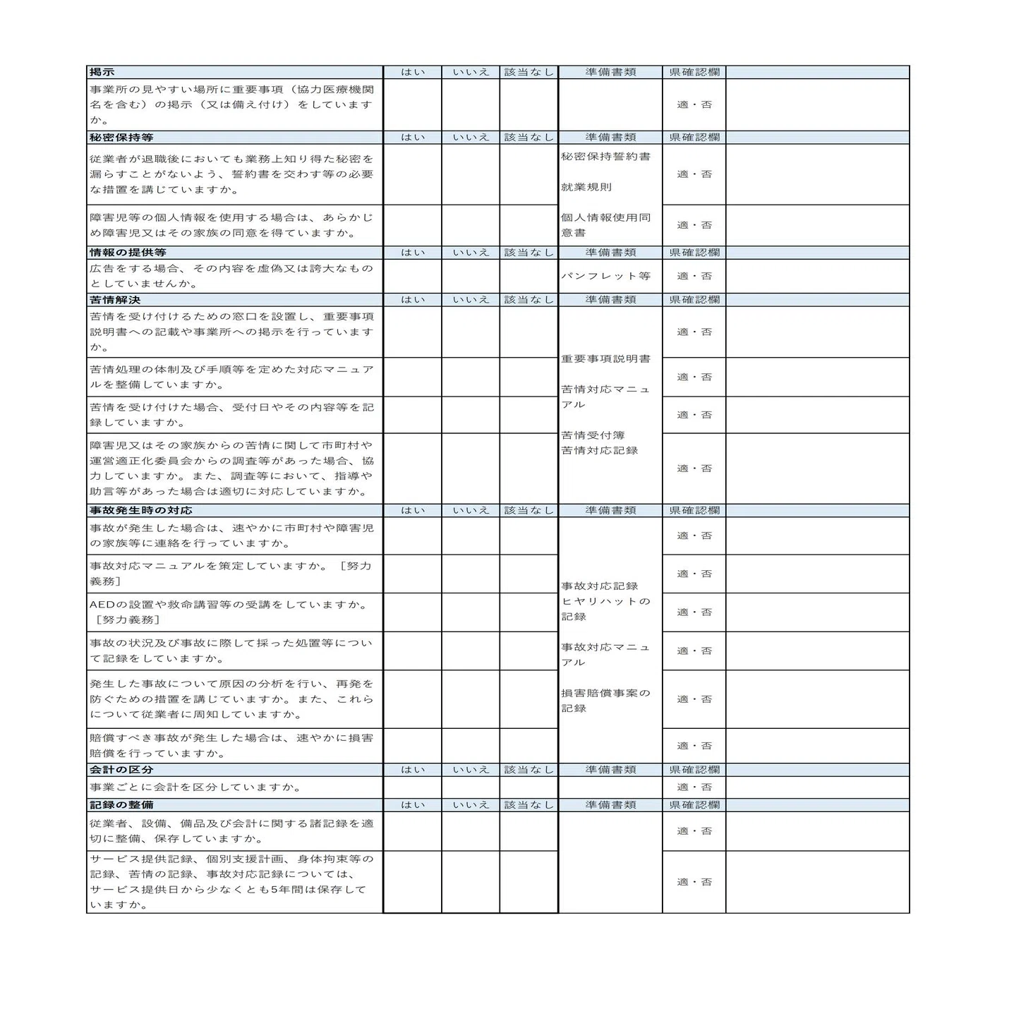 🟧福島県の「人員・運営基準自己点検シート」と「報酬自己点検表」がメ
