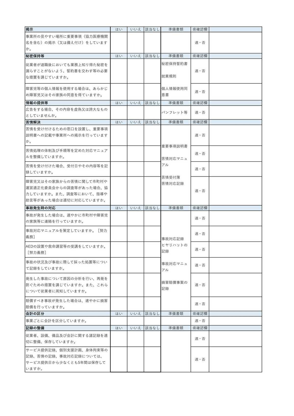 🟧福島県の「人員・運営基準自己点検シート」と「報酬自己点検表」がメ