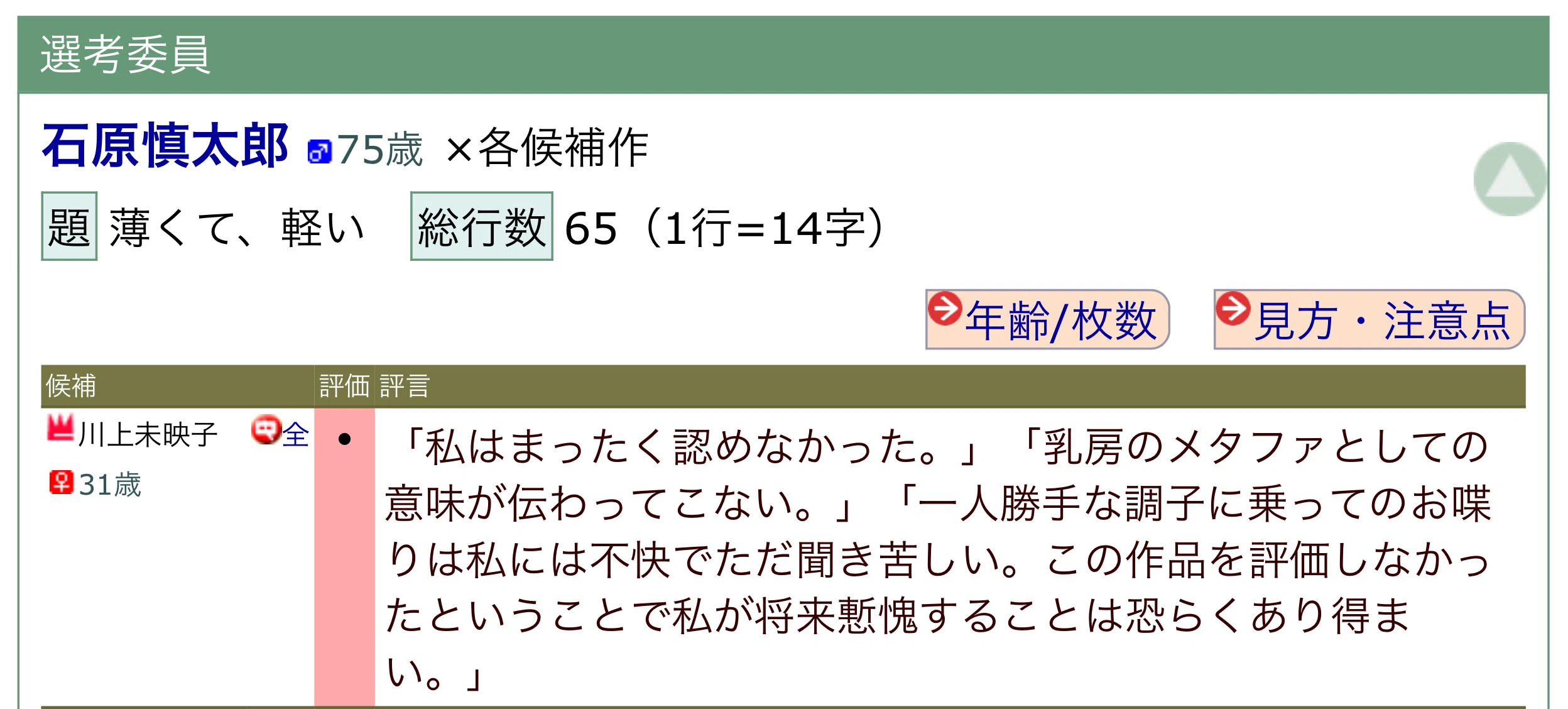 乳と卵」川上未映子(著)／芥川賞受賞作品らしい物語｜MOH