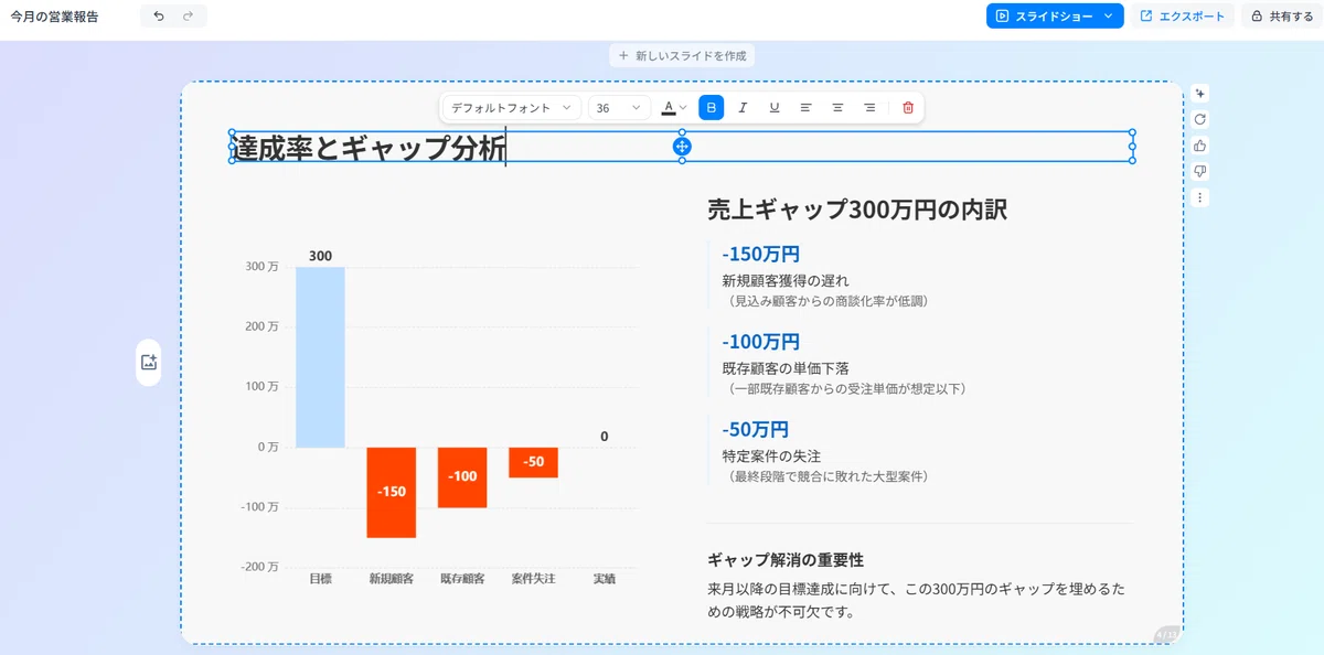 編集画面