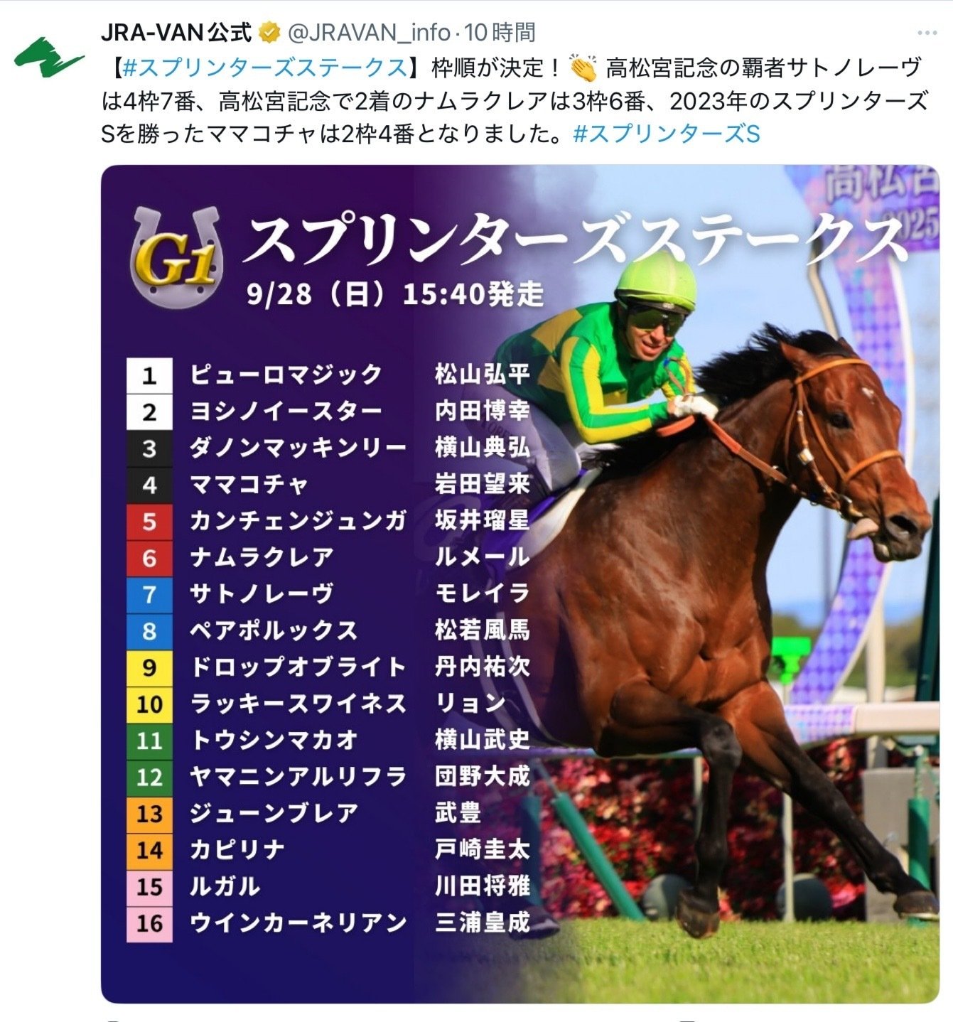 JRA］GII毎日王冠＆GII京都大賞典2025サイン考察③新継続