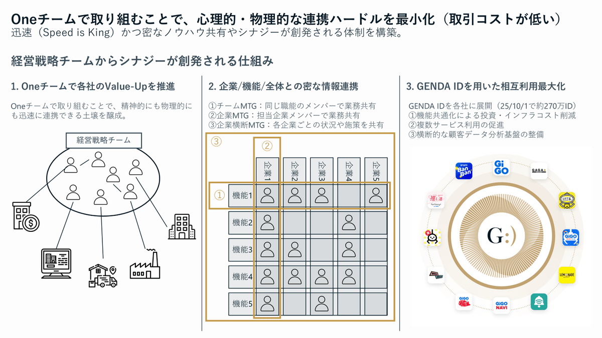 マーケティング・経営戦略の数理 マーケティング・経営戦略の数理 マ-ケティング・経営戦略の数理