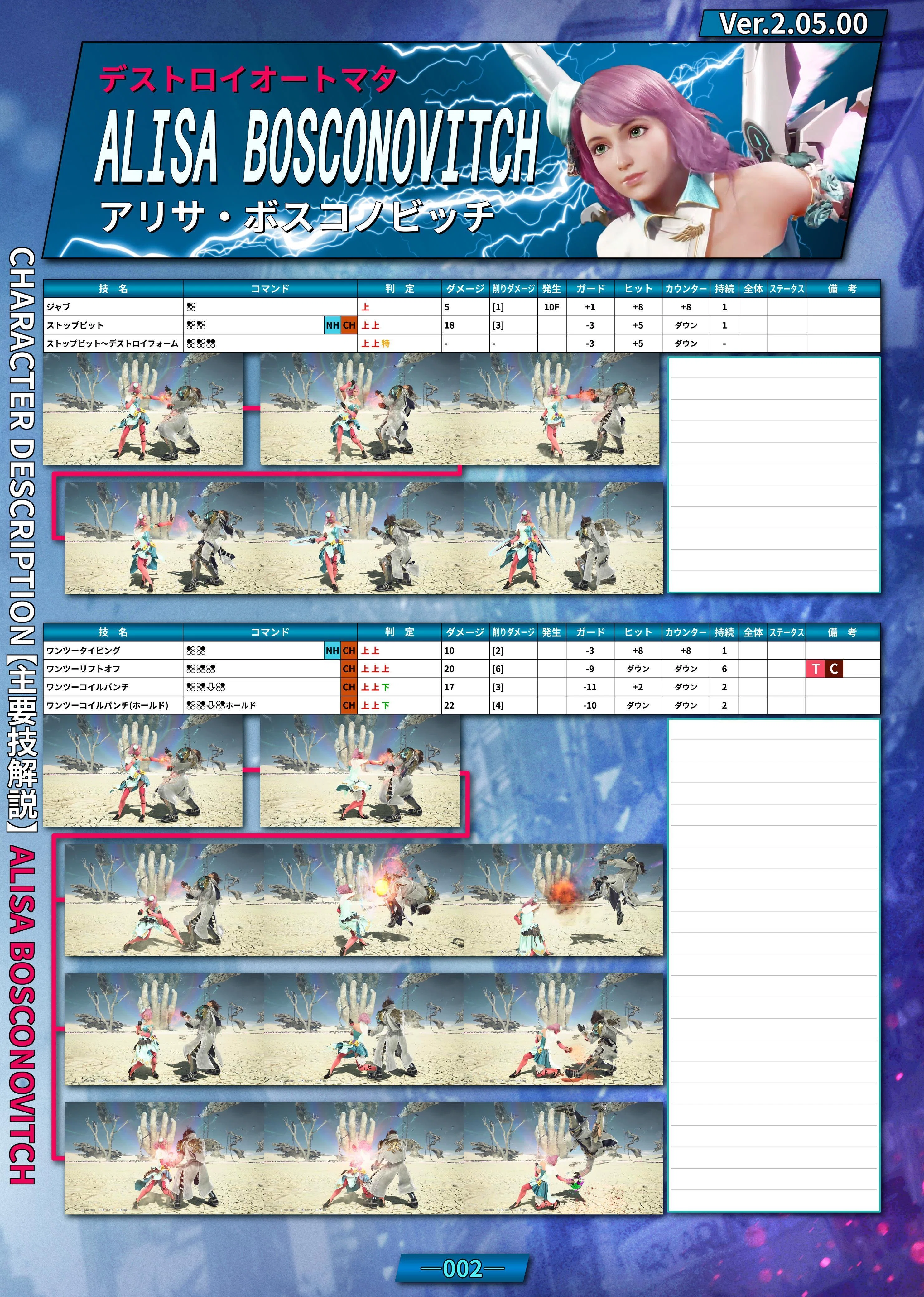 鉄拳8 アリサ モーション 技表 Ver.2.05.00｜douten