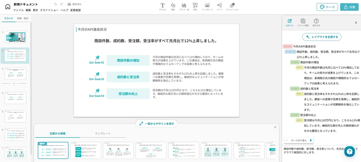 スライド編集画面が出るので、細かい部分を修正することができます