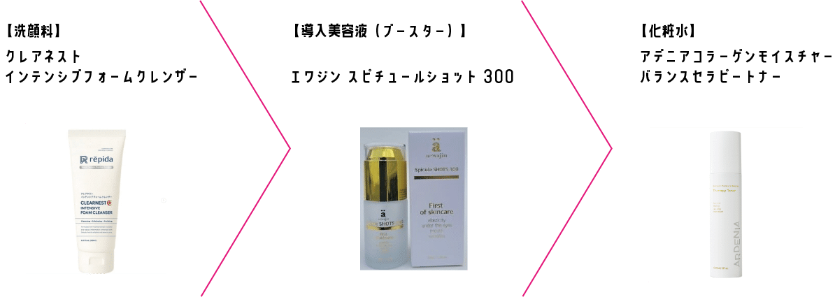 🎈【ABIフェス福袋】🎈～美容アイテム使い方紹介～｜株式会社S