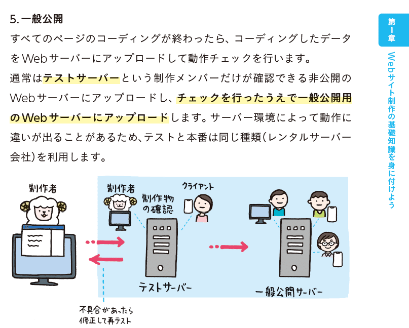 新刊紹介「できるイラストで学ぶ 入社1年目からのHTML＆CSSとWebデザイン」｜こばやす｜Webデザイナー｜HTML＆CSS本発売