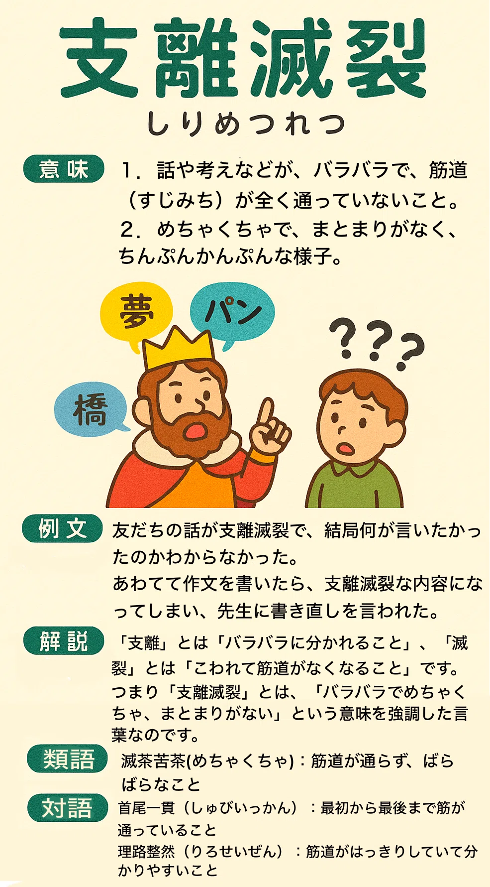 支離滅裂 と は