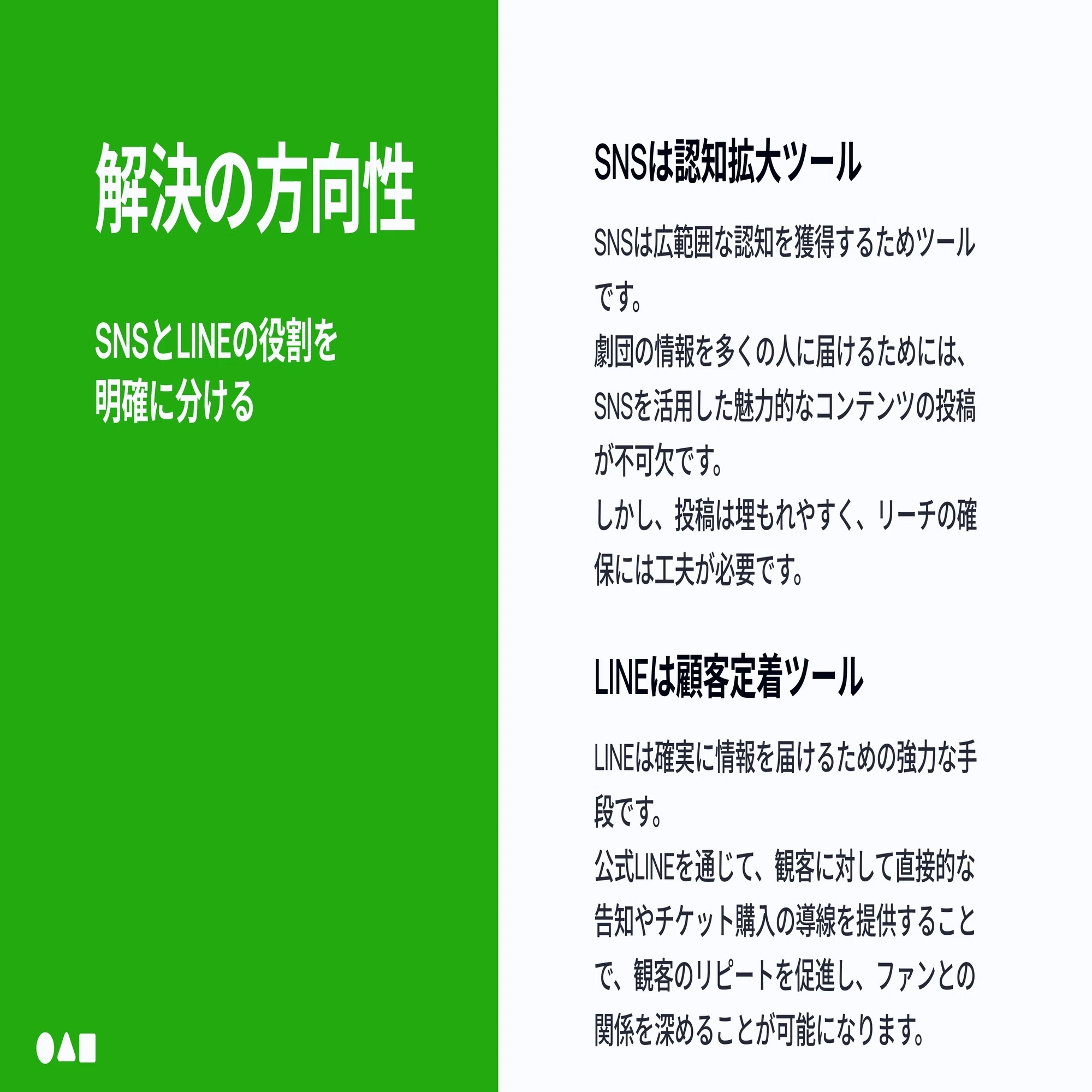 劇団の集客を考える】LINEのリッチメニューの活用について｜未完製作所 