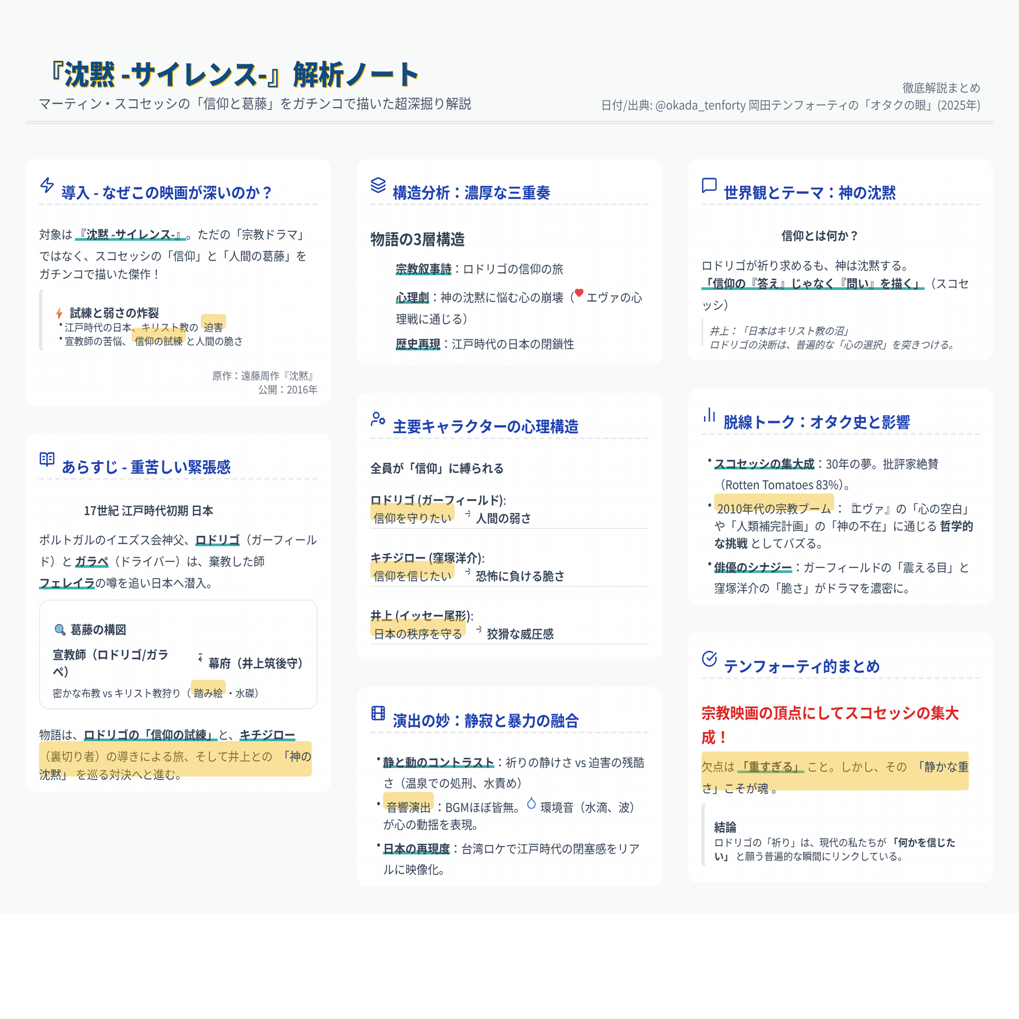 海外映画「沈黙 -サイレンス-」レビュー【解説動画付き】｜岡田テンフォーティの「オタクの眼」, image size:2000x1848