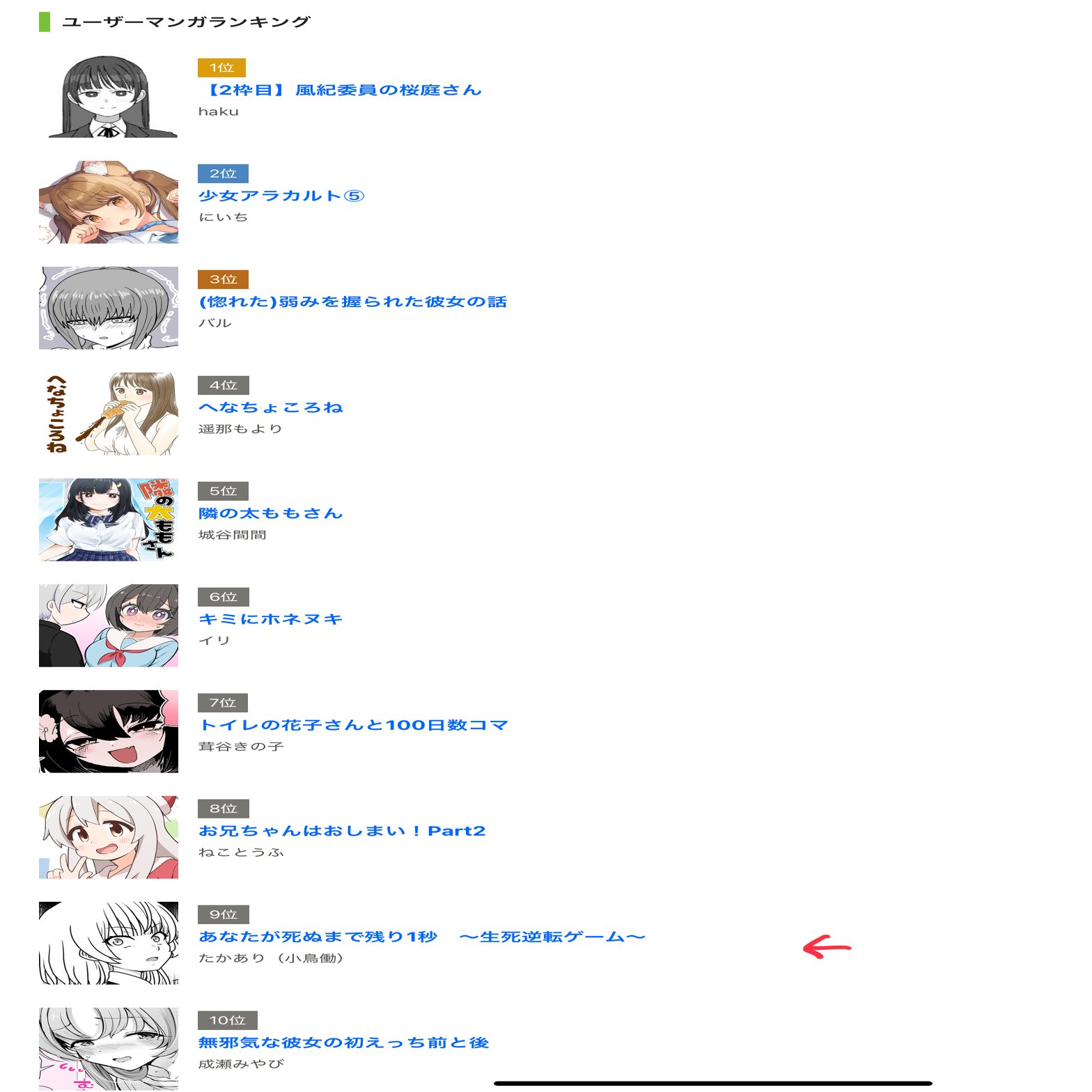 10月 活動ログ｜たかあり（小鳥働）