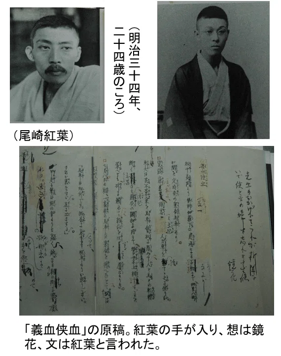 泉鏡花の人と作品｜『四国作家』文学サロン