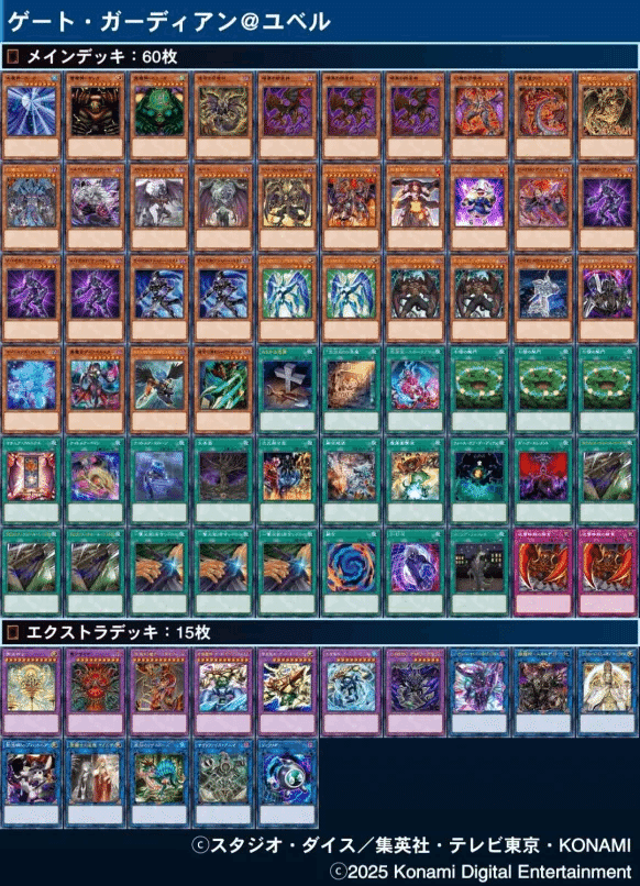 デッキ紹介】ゲート・ガーディアン＠ユベル｜アイドル
