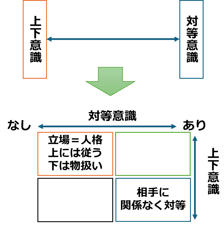 ヘーゲルの未来 可塑性・時間性・弁証法 ヘーゲルの未来: 可塑性・時間性・弁証法 | カトリーヌ マラブー