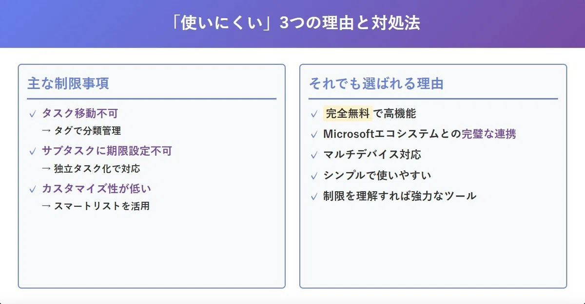 「使いにくい」3つの理由と対処法