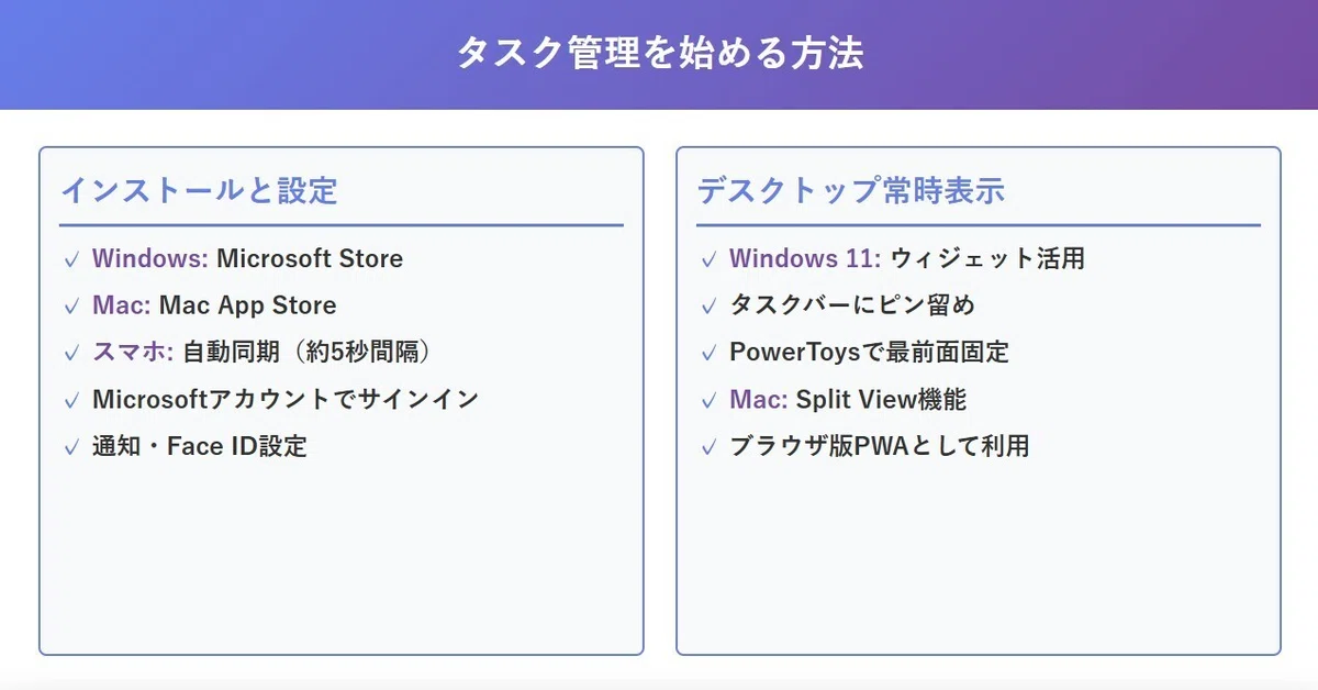【完全版】Microsoft To Doのタスク管理の使い方｜無料で実現する最強の生産性向上術｜小松裕介（プロ経営者）／経営支援クラウド ...