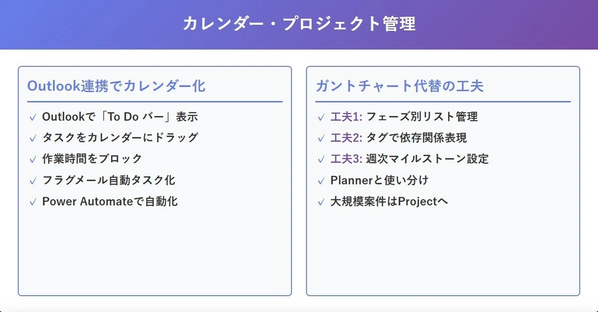 カレンダー・プロジェクト管理