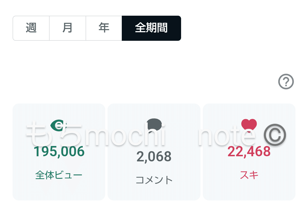 ♡ＭＯＣＨＩ♡様♡専用確認ページです♡ momochy🐇ももちー | ⚘ ジブリ特集 ❁ その2 ㅤㅤㅤ こんにちは