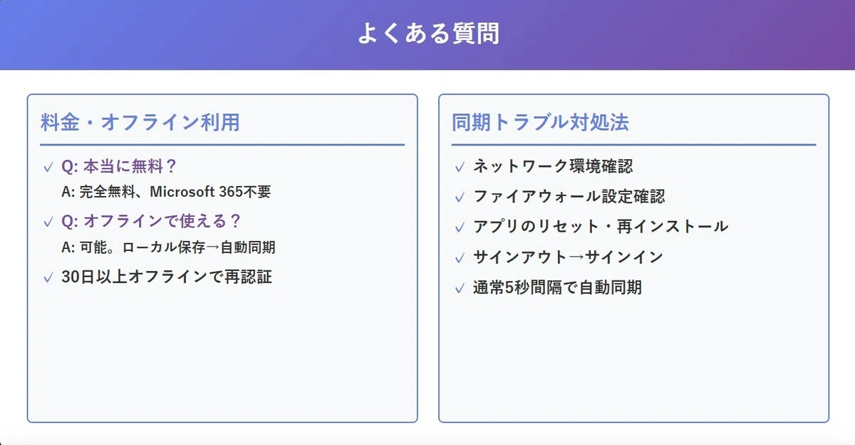 よくある質問
