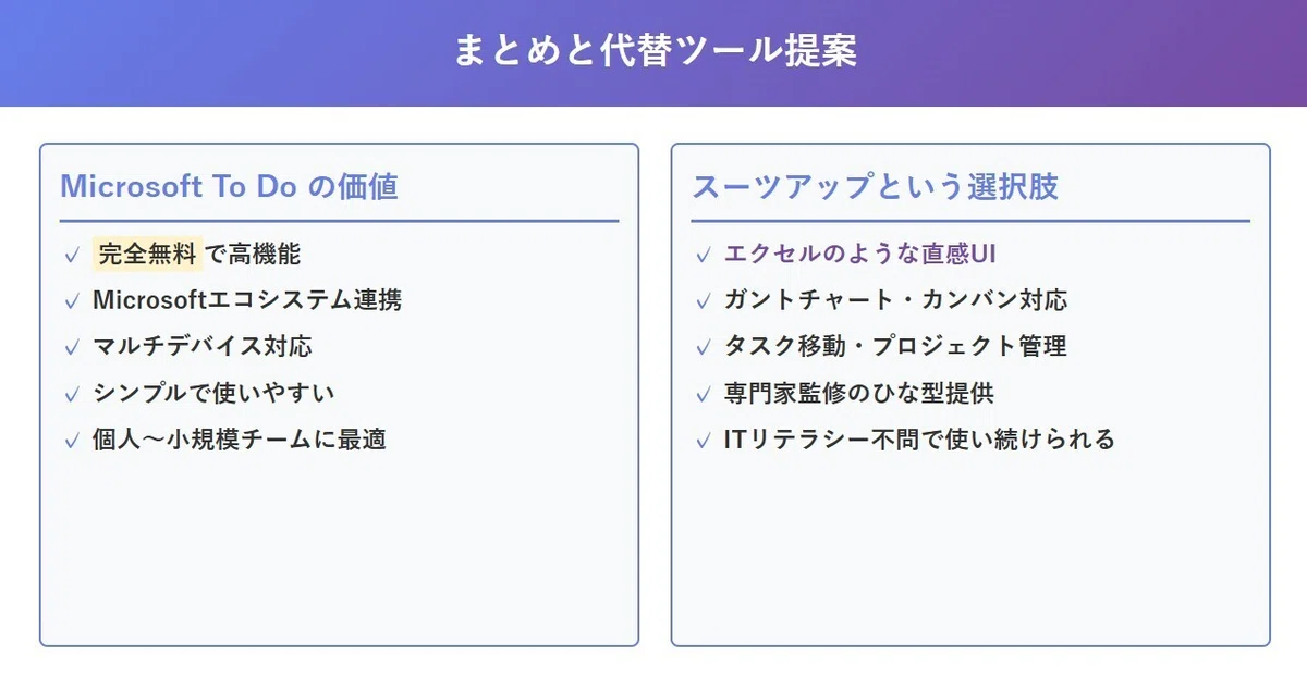 まとめと代替ツール提案
