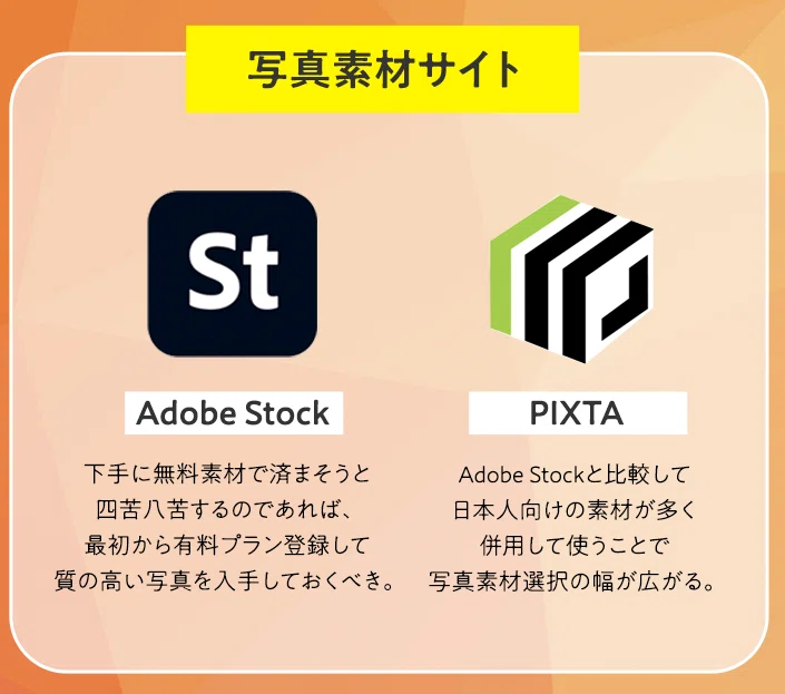 LP作成セットfacebook集客マスターコースとセールスライター認定コース 23 これさえ揃えればOK！LPデザイナーを始めるためのスターターキット