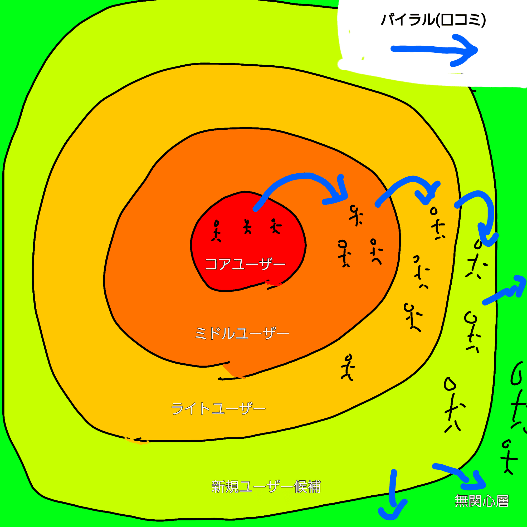 今回処分することになったゲームです！ ド派手理不尽サバイバルアクション『Let it Die: Inferno』発表、12月4