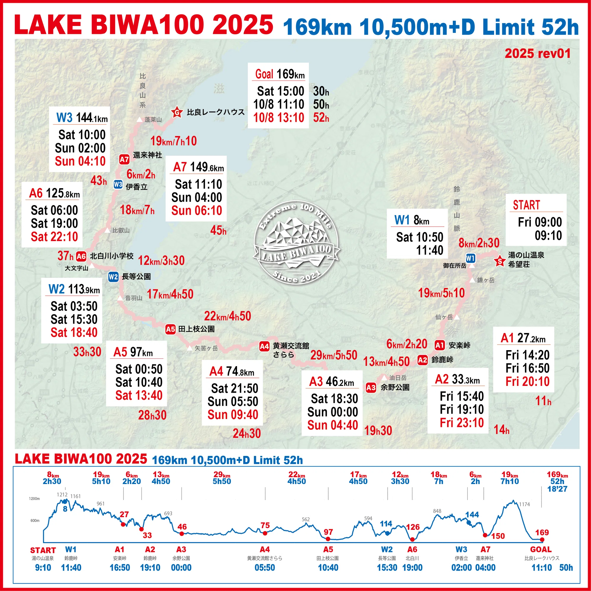 LAKE BIWA 100 2025タイム入りマップ＋タイムチャート！！｜時遊人19 /イグ