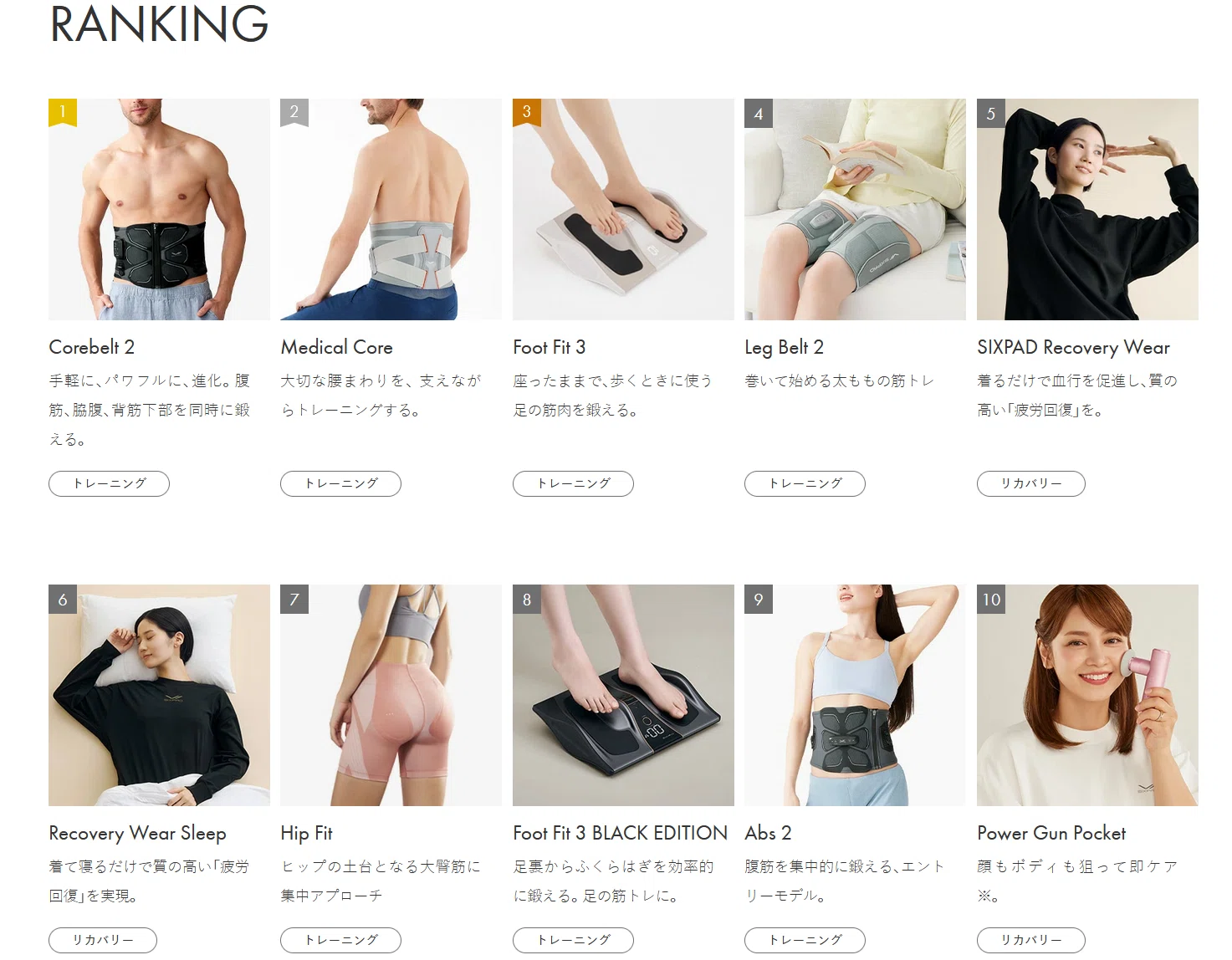 SIXPAD最新モデル「CoreBelt2」を買って一週間くらい使ってみた感想